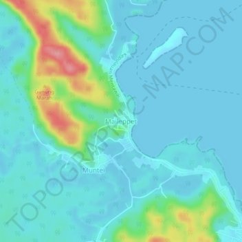 Topografisk kort Maileppet, højde, terræn