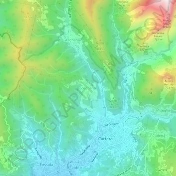 Topografisk kort Sorgnano, højde, terræn