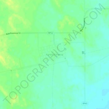 Topografisk kort Fortín El Patria, højde, terræn